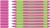 Liner, 0,4 mm, SCHNEIDER "Line-Up", ružový